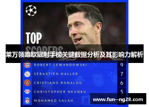 莱万领跑欧冠射手榜关键数据分析及其影响力解析